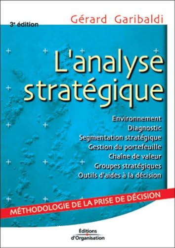 L'analyse stratégique : environnement diagnostic , segmentation stratégique, gestion du portefeuille, chaîne de valeur, groupes stratégiques, outils d'aides à la décision