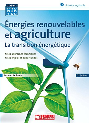 énergies renouvelables et agriculture la transition énergétique